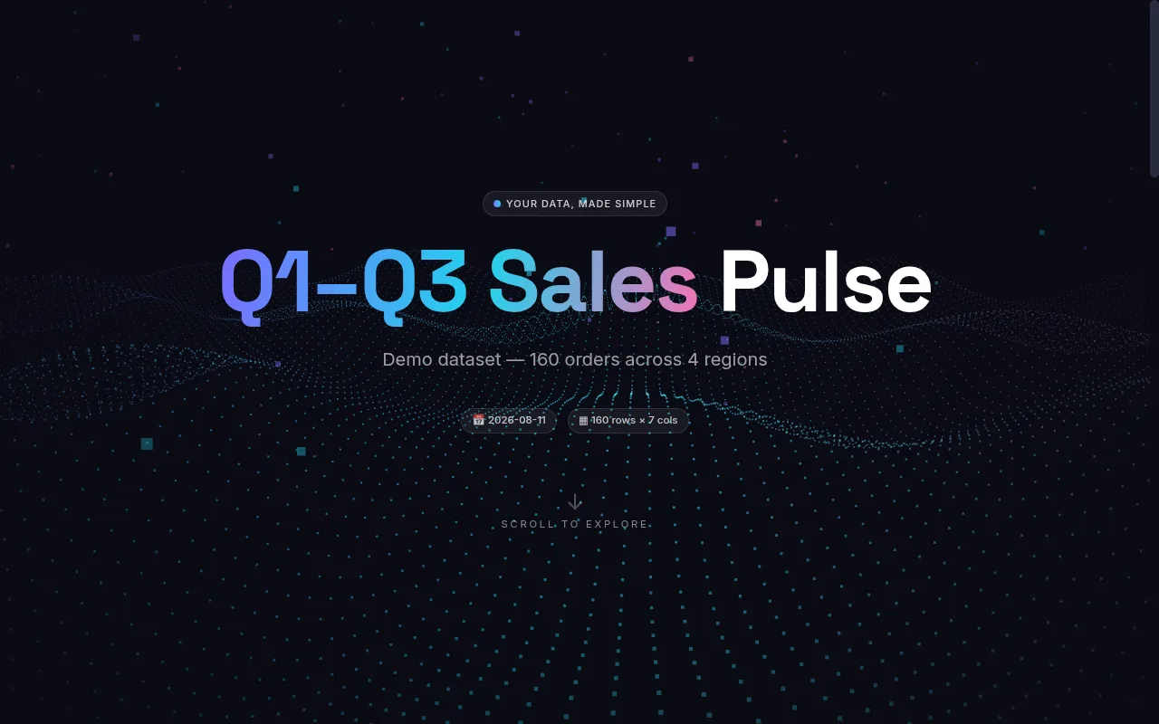 Aurora design — dark glass with a particle-wave hero