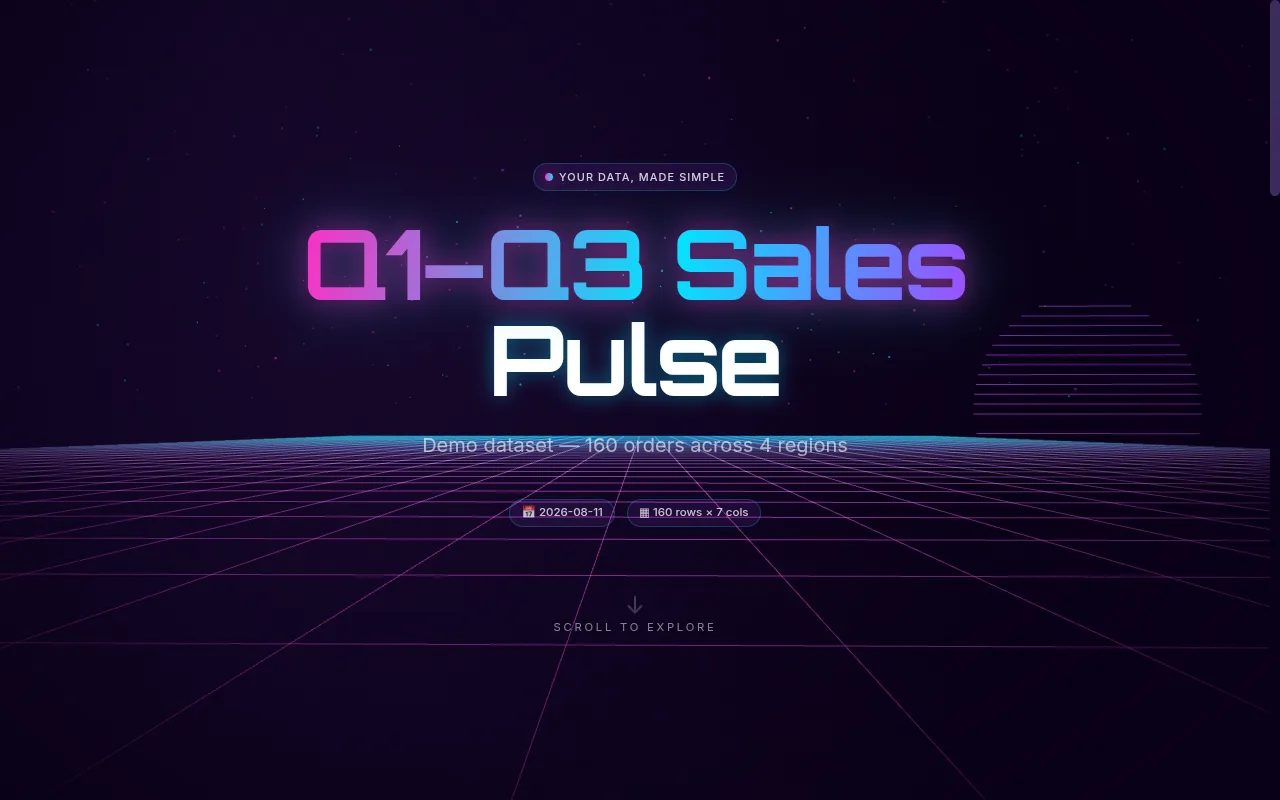 Neon design — cyberpunk glow with synthwave-grid hero